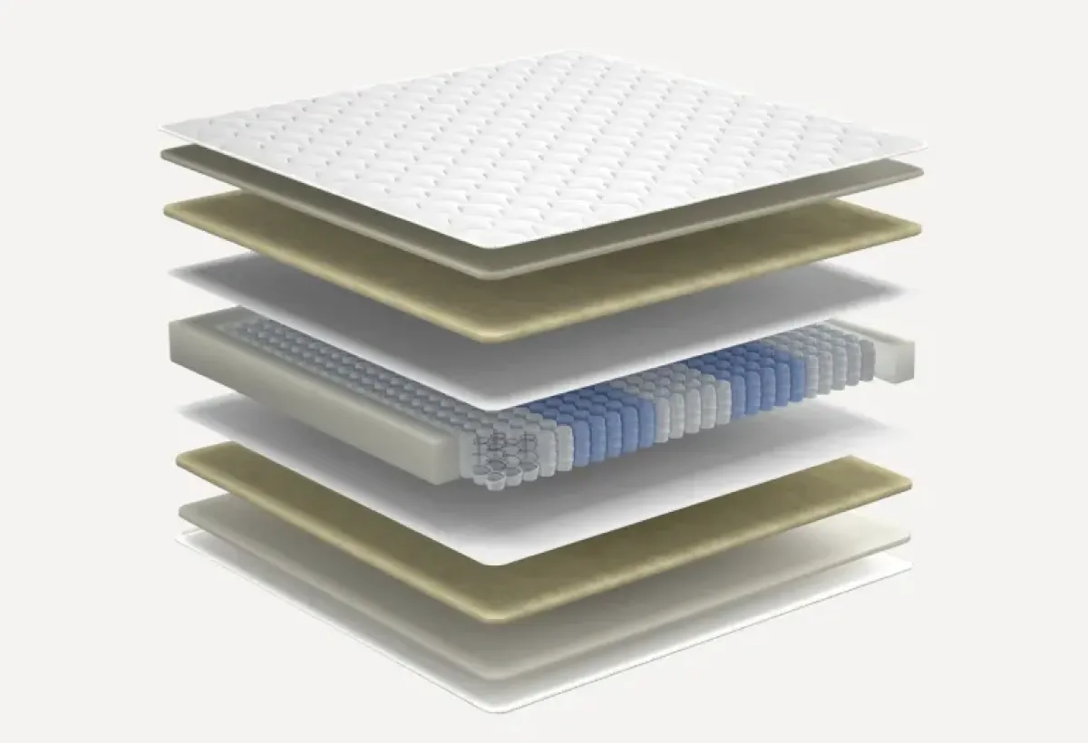 Матрас Комфи Комфорт Comfy Comfort